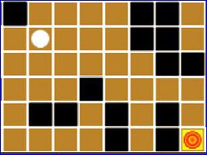 Bloccanti e interruttori